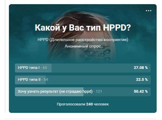 Опрос 'Какой у вас тип HPPD' актуальный на 22.08.19